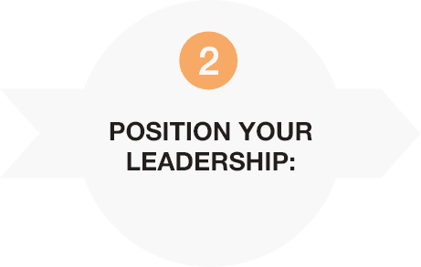 position your leadership