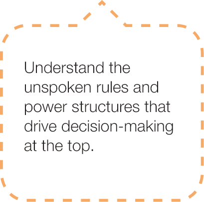 understand the unspoken rules and power structures that drive decision-making at the top